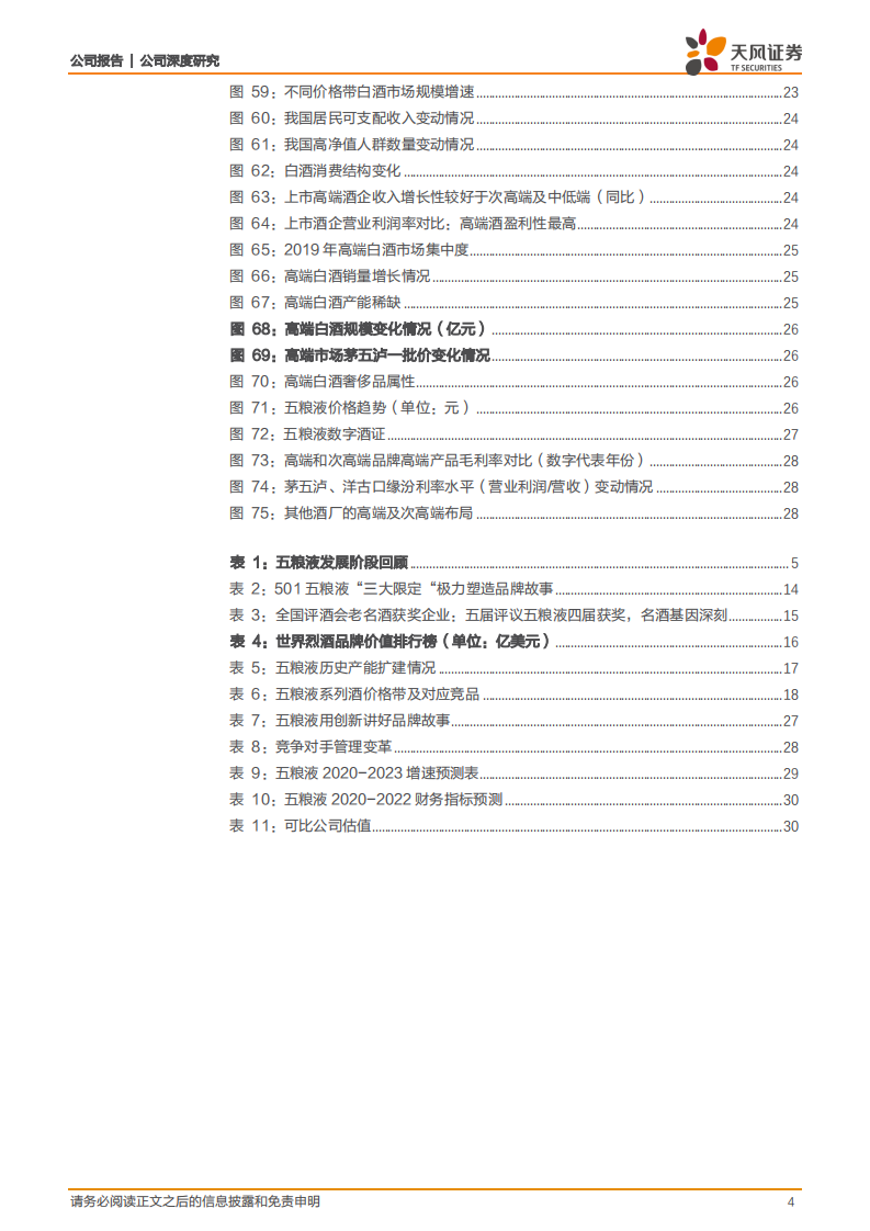 五粮液-再论五粮液，雄起路上的穷追不舍和星空仰望-210319.pdf 第4页