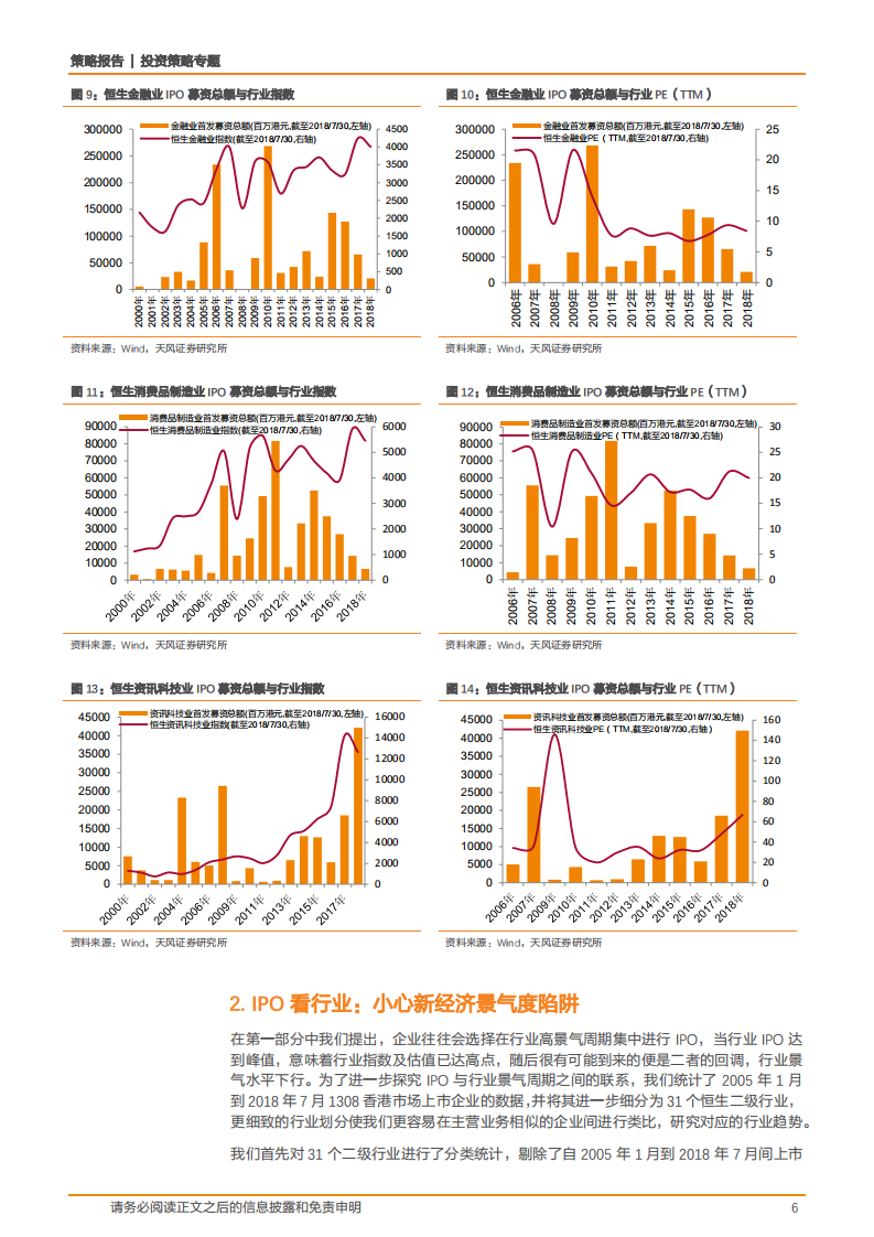 香港市场IPO专题（二）：IPO与行业的兴替-180806.pdf 第6页