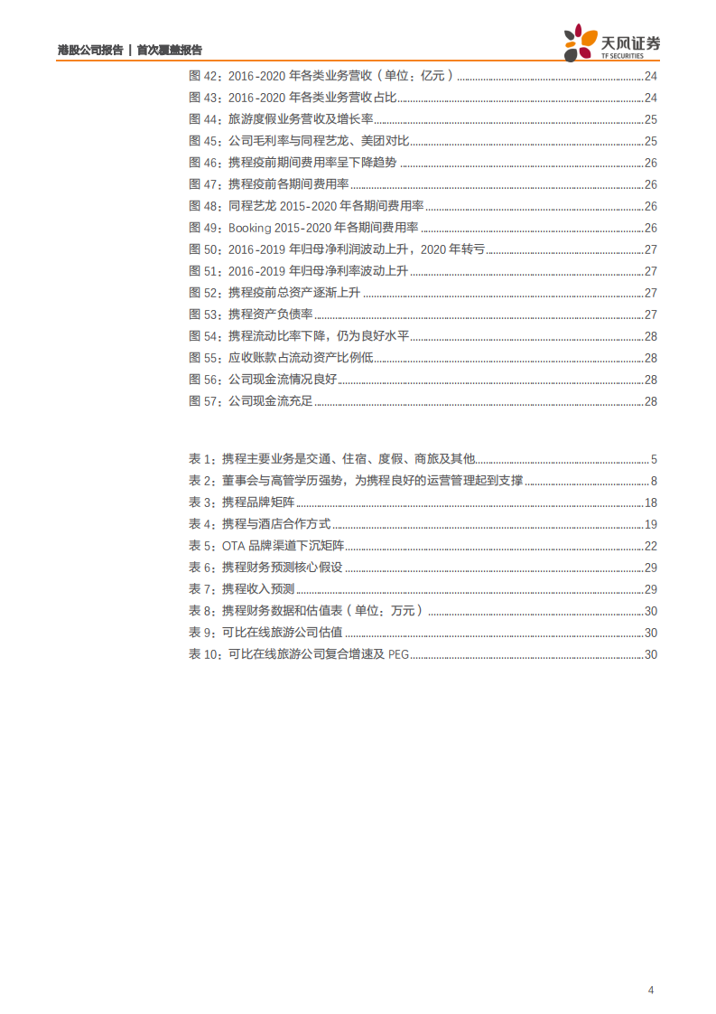 携程集团~S-&ldquo;携&rdquo;品牌优势引领复苏，&ldquo;程&rdquo;平台东风放眼全球-210702.pdf 第4页