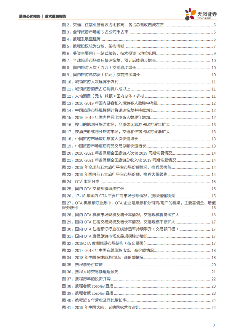 携程集团~S-&ldquo;携&rdquo;品牌优势引领复苏，&ldquo;程&rdquo;平台东风放眼全球-210702.pdf 第3页