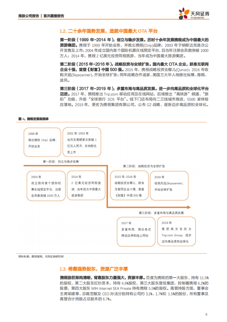 携程集团~S-&ldquo;携&rdquo;品牌优势引领复苏，&ldquo;程&rdquo;平台东风放眼全球-210702.pdf 第6页