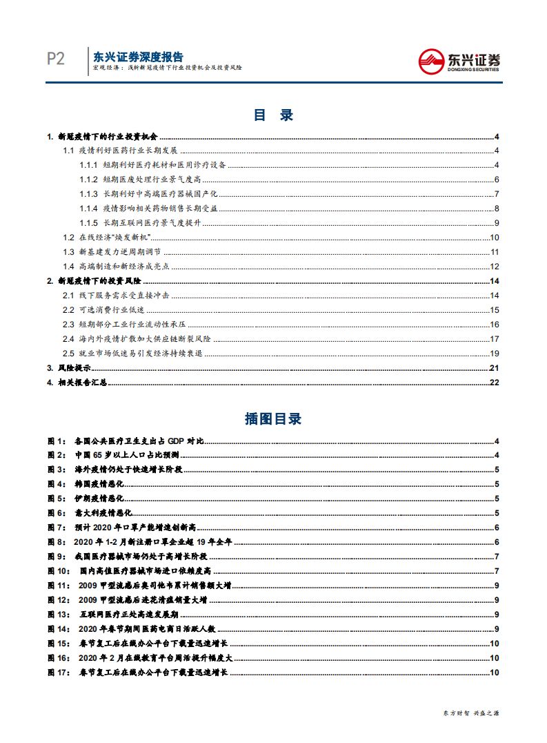 新冠疫情系列专题报告：浅析新冠疫情下行业投资机会及投资风险-200317.pdf 第2页