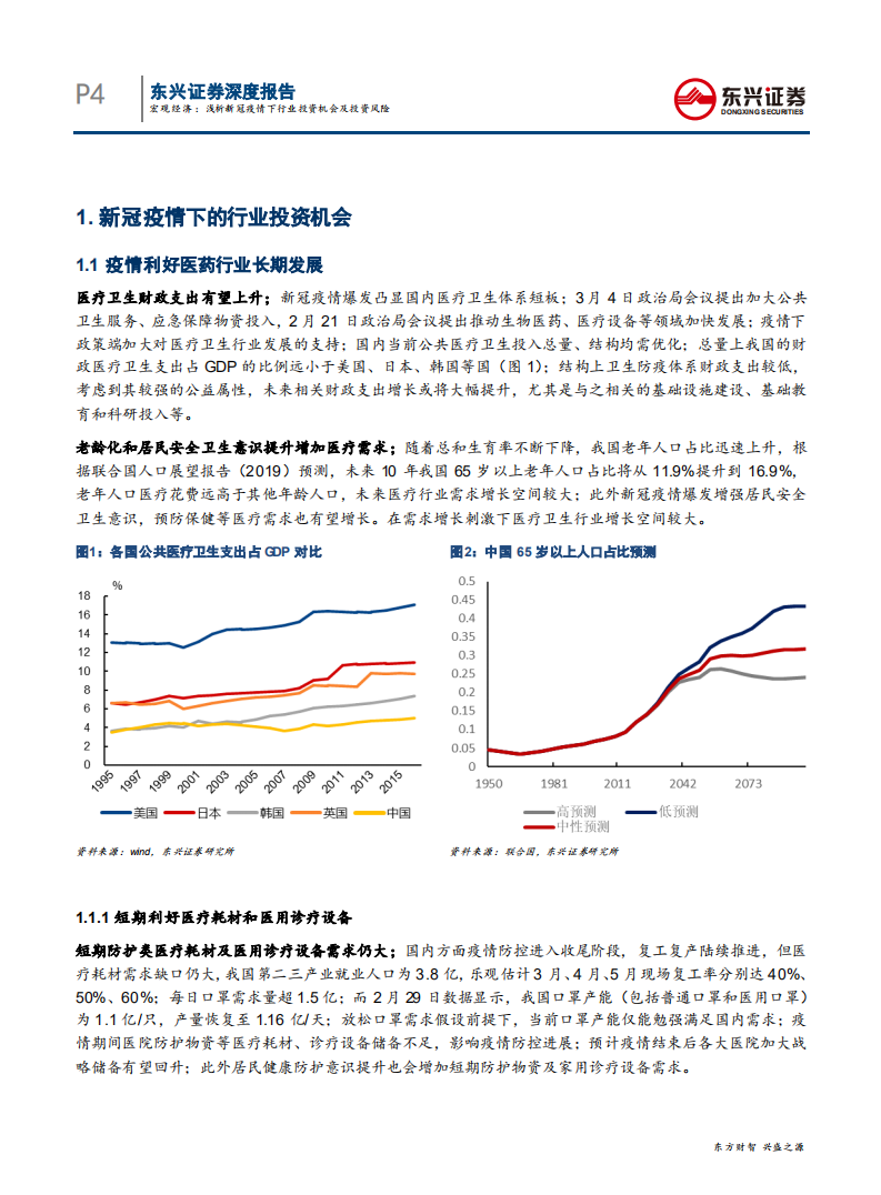 新冠疫情系列专题报告：浅析新冠疫情下行业投资机会及投资风险-200317.pdf 第4页