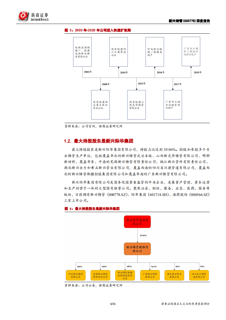 新兴铸管-深度报告：全球球墨铸管龙头企业，稳增长有望驱动业绩爆发-20220118.pdf 第6页