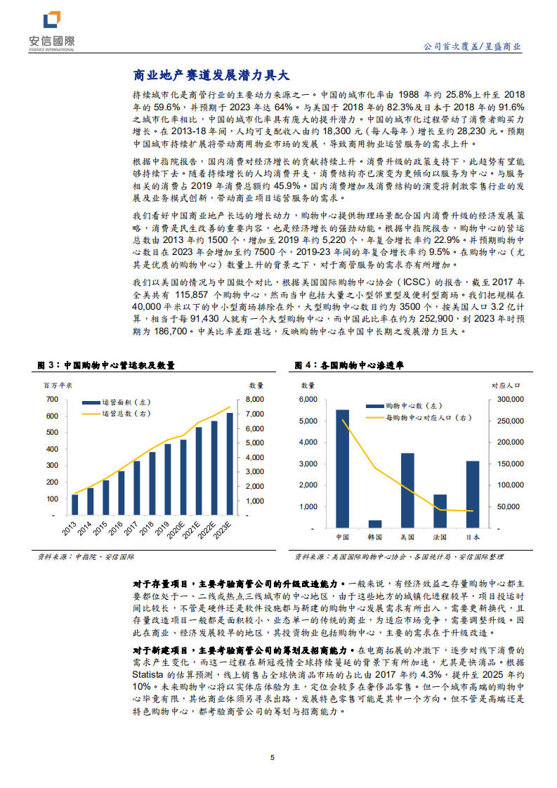 星盛商业-深圳品牌商管公司-210824.pdf 第5页