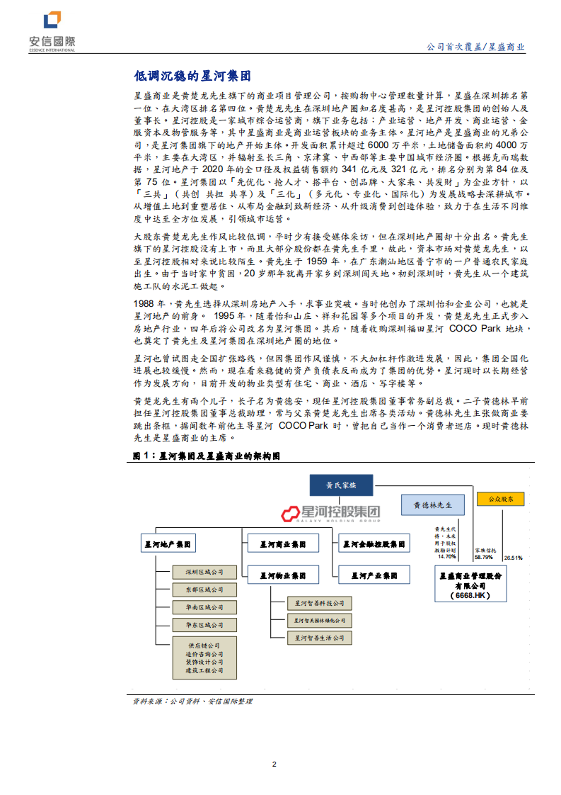 星盛商业-深圳品牌商管公司-210824.pdf 第2页