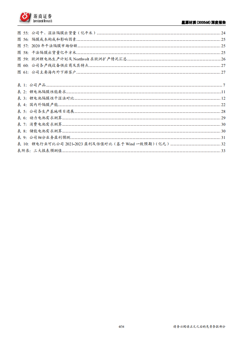 星源材质-深度报告：海外客户放量在即，公司业绩拐点将至-210831.pdf 第4页