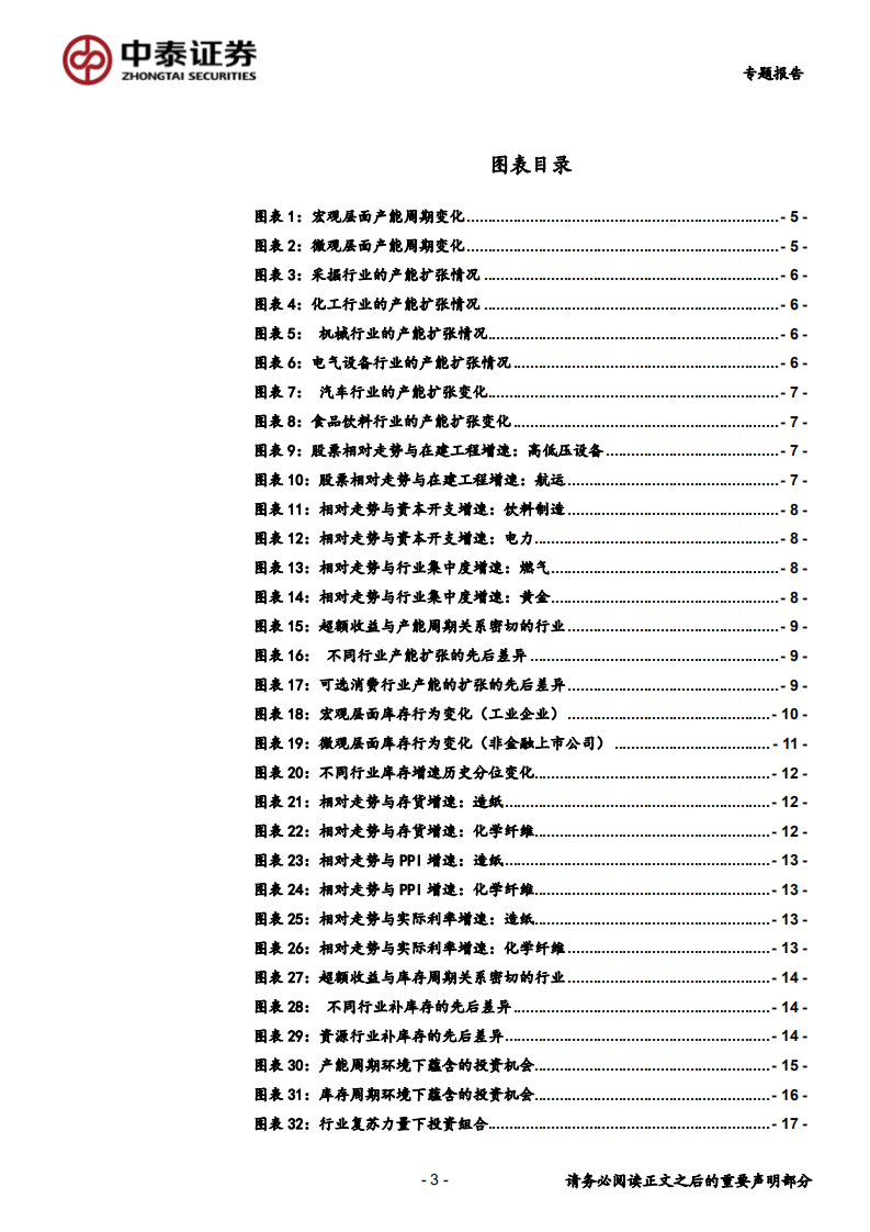 行业比较系列五：探寻行业复苏力量下的投资-191227.pdf 第3页