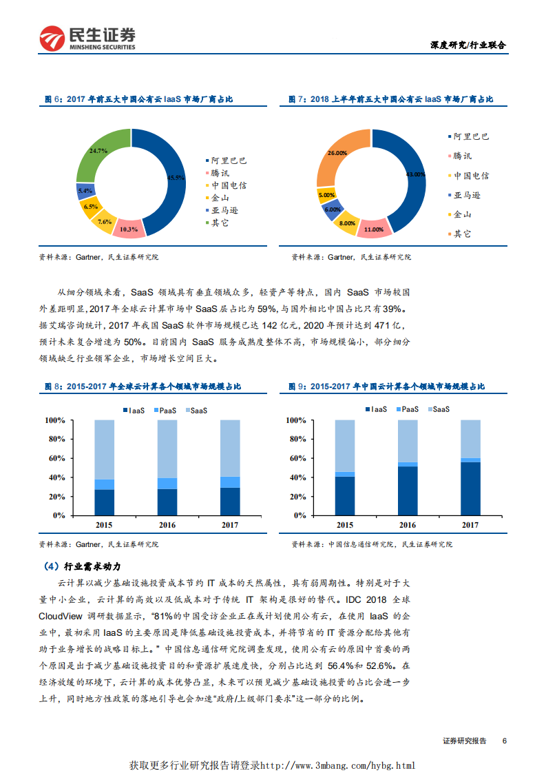 行业联合研究之：科创板专题，科创板快速推进，孕育投资机会-190322.pdf 第6页