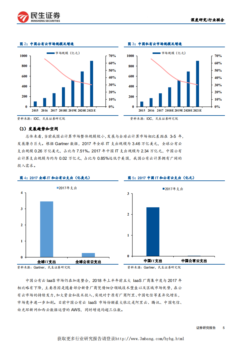 行业联合研究之：科创板专题，科创板快速推进，孕育投资机会-190322.pdf 第5页