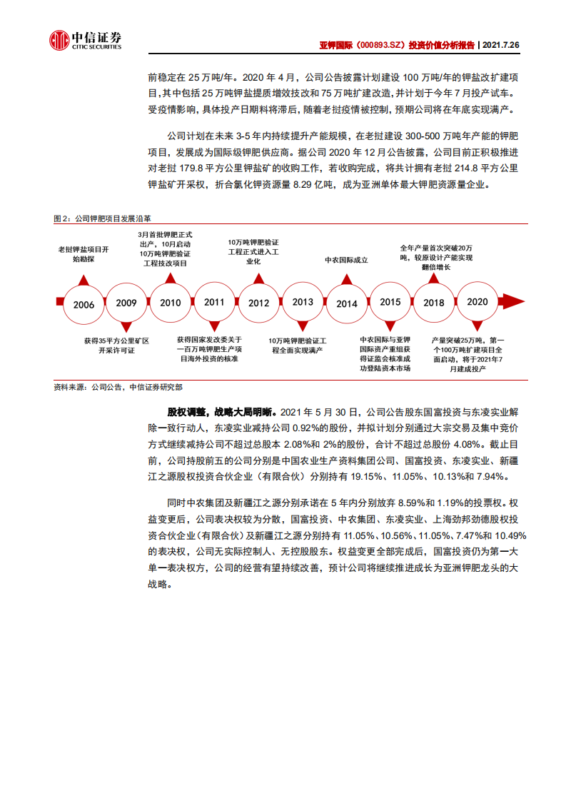 亚钾国际-投资价值分析报告：聚焦钾肥，发展中的未来国际级钾肥供应商-210726.pdf 第6页