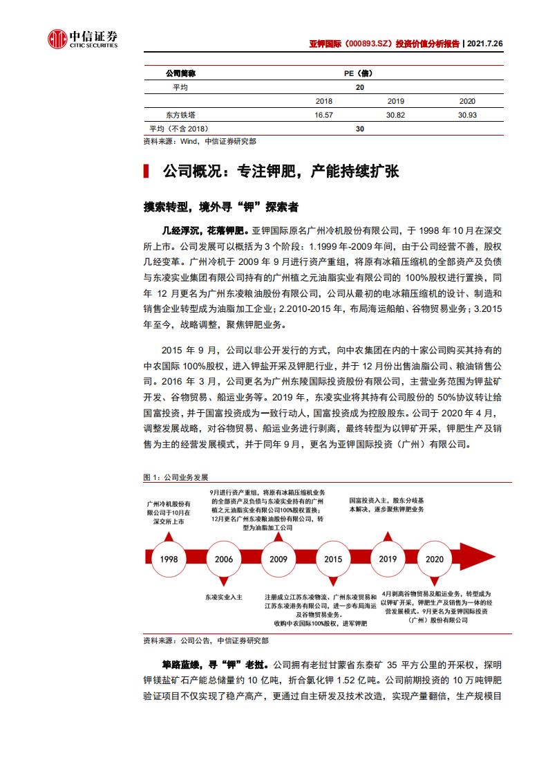 亚钾国际-投资价值分析报告：聚焦钾肥，发展中的未来国际级钾肥供应商-210726.pdf 第5页