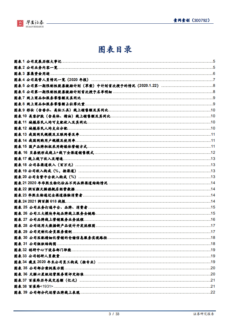 壹网壹创-多维拓展引擎全开，激发品牌全新动力-211117.pdf 第3页