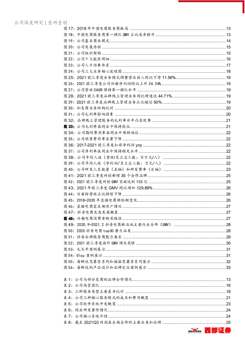 壹网壹创-深度覆盖报告：全域衍生+品牌孵化器，电商服务商龙头整装前行-20211113.pdf 第3页