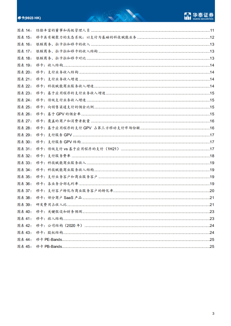 移卡-基于支付，超越支付-210901.pdf 第3页