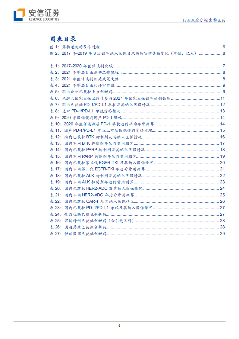 亿田智能-投资价值分析报告：改革焕新春，扬帆启新程-211104 (1).pdf 第5页