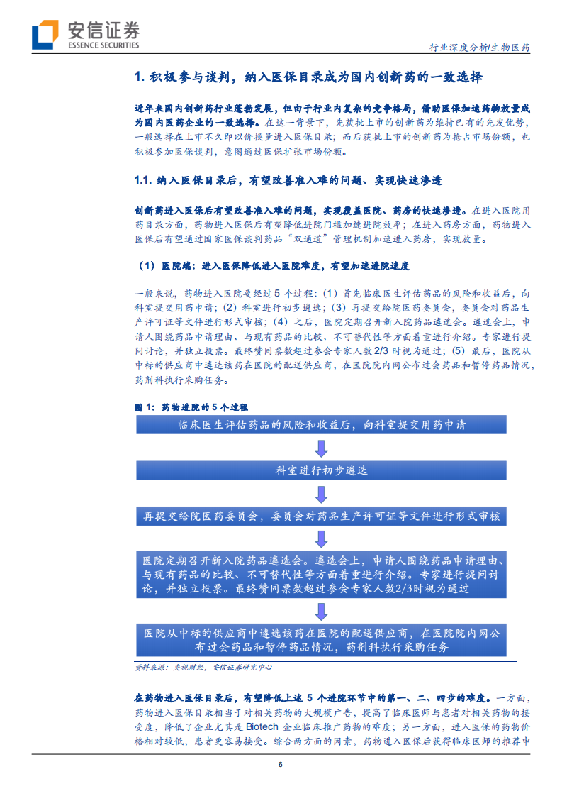 亿田智能-投资价值分析报告：改革焕新春，扬帆启新程-211104 (1).pdf 第6页