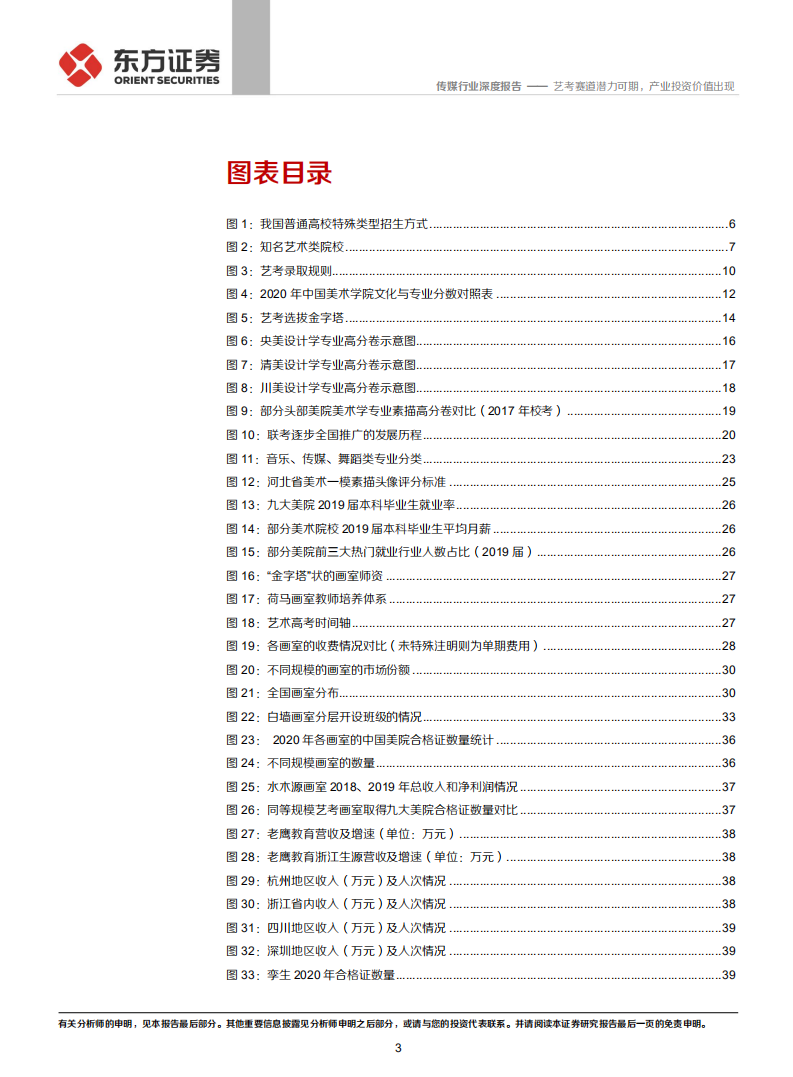 艺考行业深度报告：艺考赛道潜力可期，产业投资价值出现-210312.pdf 第3页