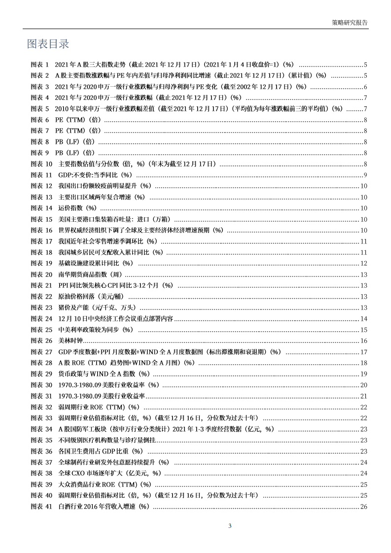 2022年年度投资策略报告：寻找结构性机会-211224.pdf 第3页