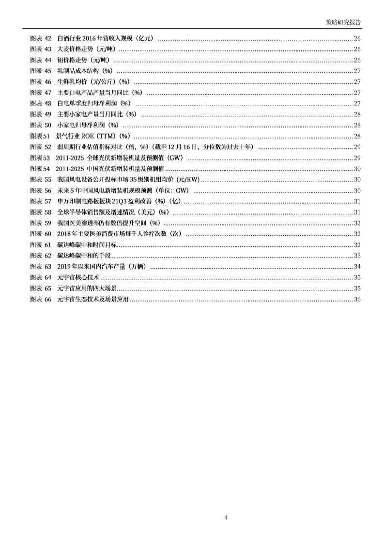 2022年年度投资策略报告：寻找结构性机会-211224.pdf 第4页