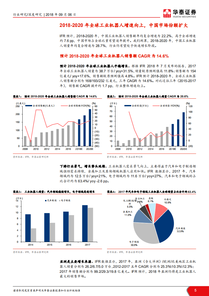 工业机器人行业深度：曲折中前行，看好国产龙头突围-180906.pdf 第5页