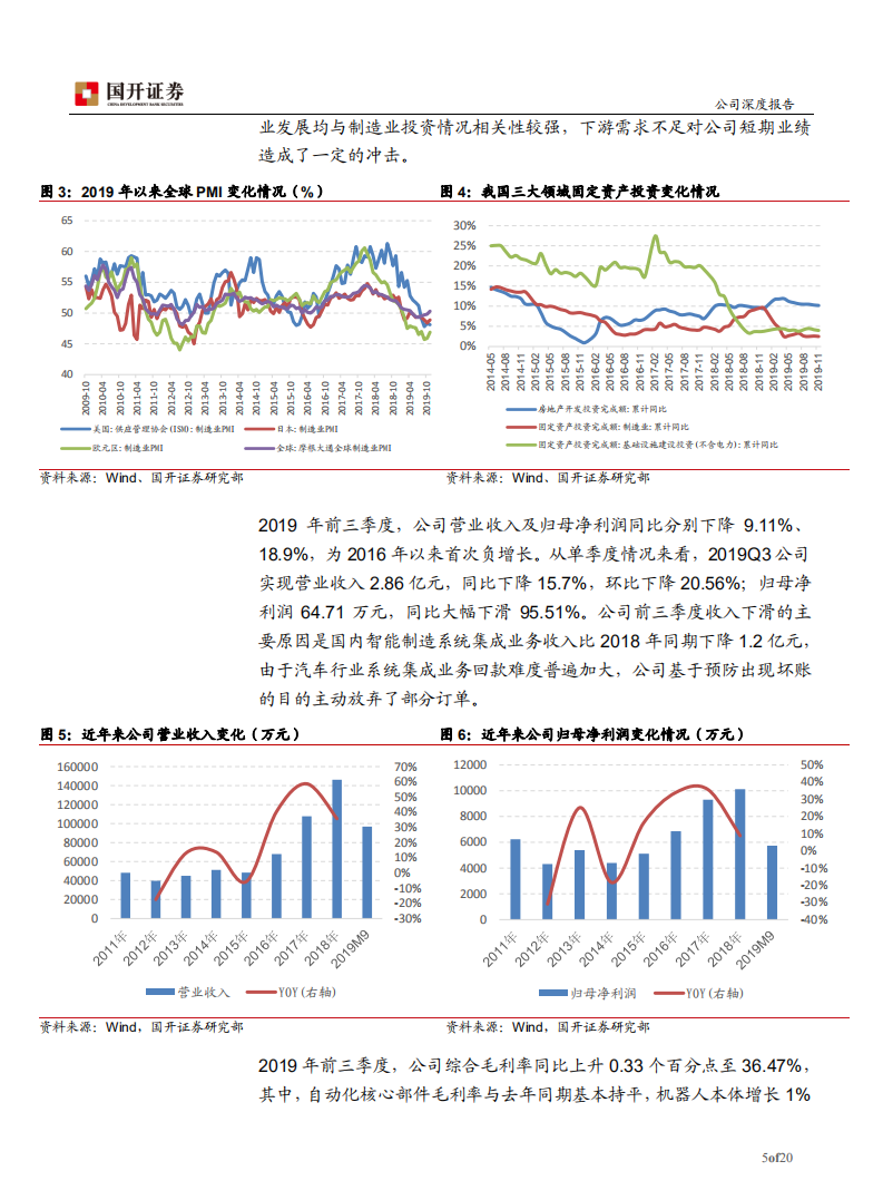 埃斯顿-机器人行业或将迎来复苏，公司优势突出-191228.pdf 第5页
