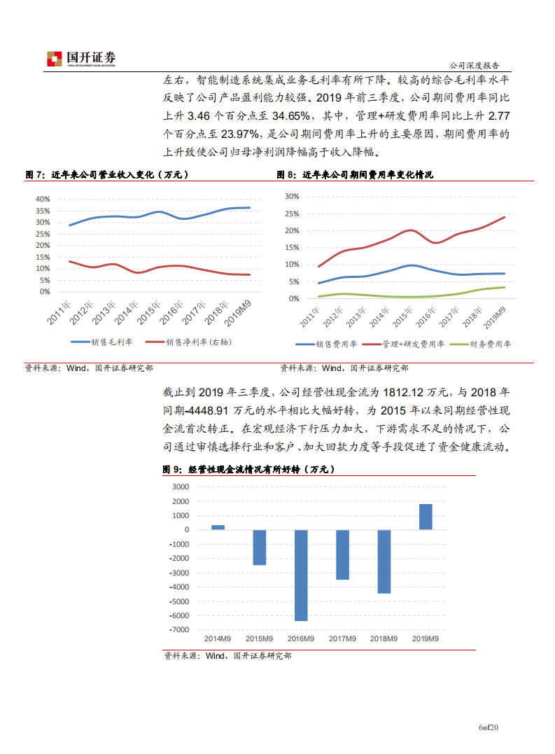 埃斯顿-机器人行业或将迎来复苏，公司优势突出-191228.pdf 第6页