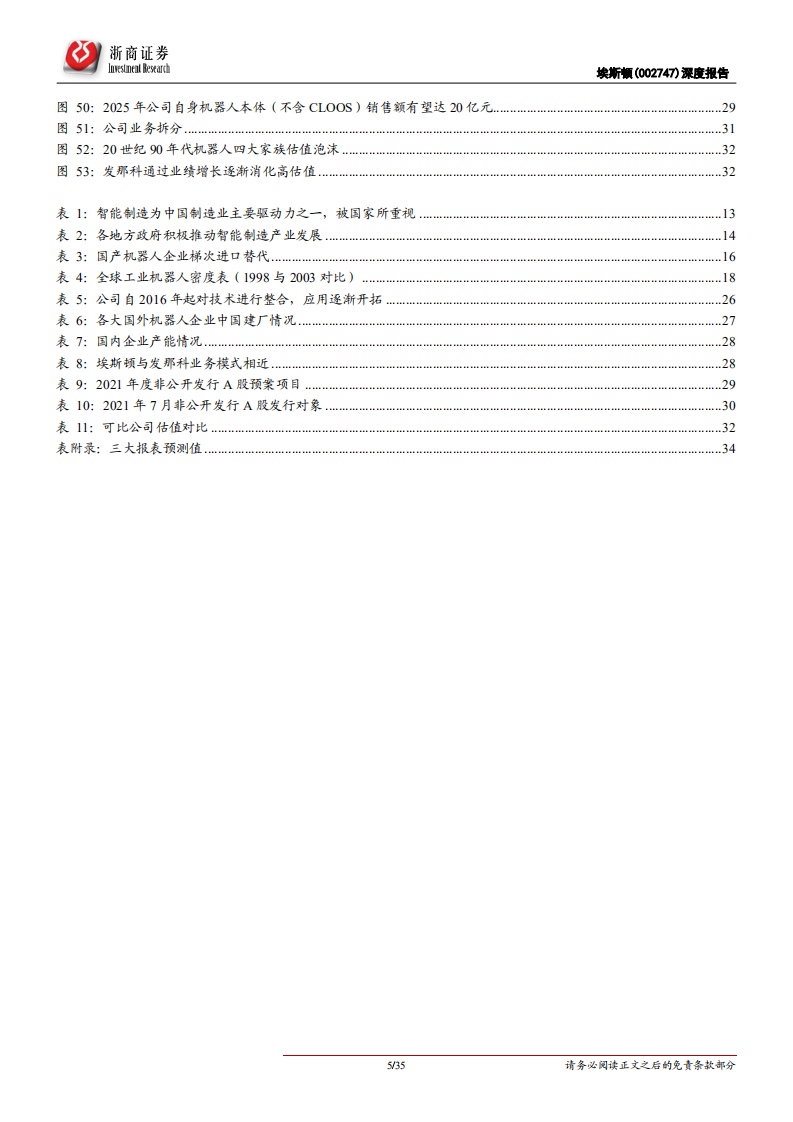 埃斯顿-深度报告：国产工业机器人龙头，中国&ldquo;发那科&rdquo;正在崛起-210928.pdf 第4页