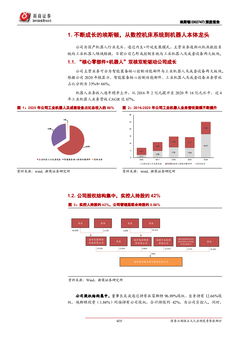 埃斯顿-深度报告：国产工业机器人龙头，中国&ldquo;发那科&rdquo;正在崛起-210928.pdf 第5页