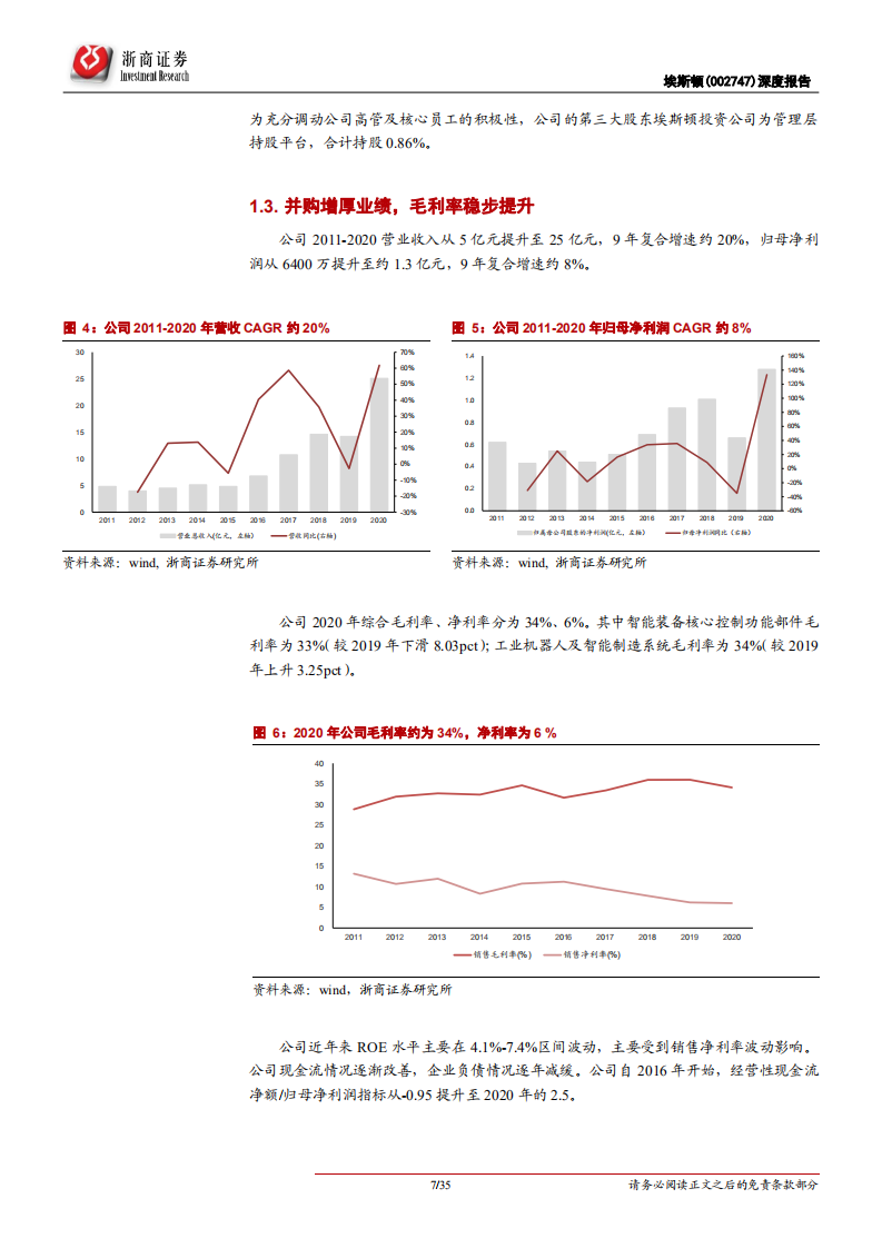 埃斯顿-深度报告：国产工业机器人龙头，中国&ldquo;发那科&rdquo;正在崛起-210928.pdf 第6页