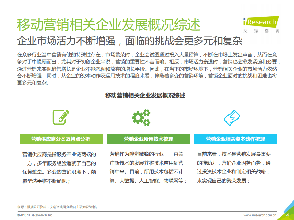 艾瑞：2018年中国移动营销行业洞察报告-企业篇.pdf 第4页