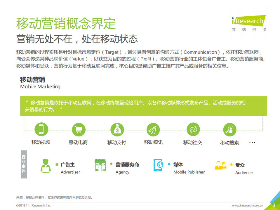 艾瑞：2018年中国移动营销行业洞察报告-产业篇.pdf 第3页