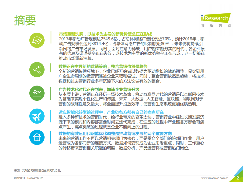 艾瑞：2018年中国移动营销行业洞察报告-产业篇.pdf 第2页