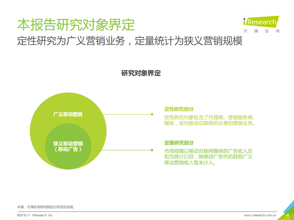 艾瑞：2018年中国移动营销行业洞察报告-产业篇.pdf 第4页