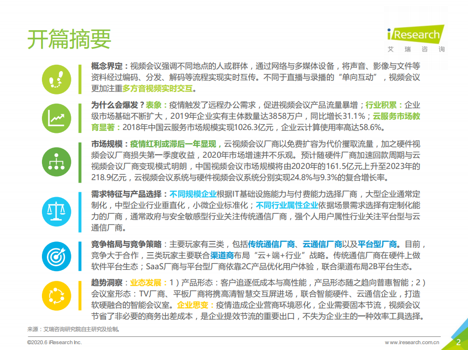 艾瑞：2020年中国视频会议行业研究报告.pdf 第2页