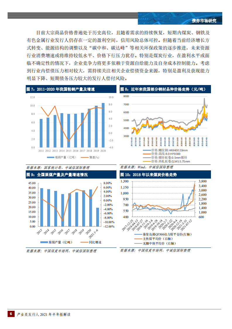 中诚信国际：产业类发行人2021年半年度财务表现分析（行业篇）.pdf 第6页