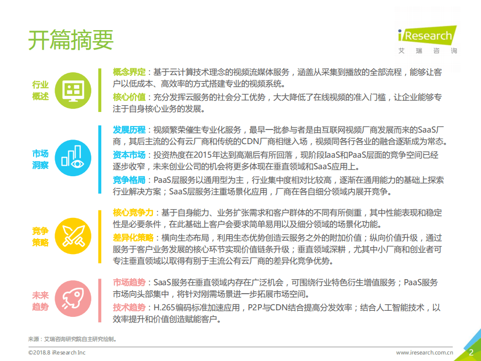 艾瑞咨询-2018年中国视频云服务行业研究报告-180829.pdf 第2页