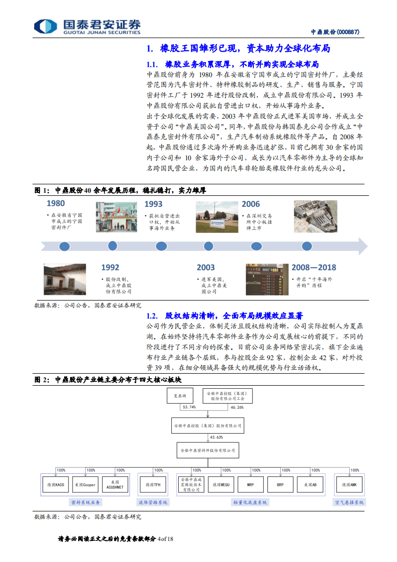 中鼎股份-公司首次覆盖报告：橡胶龙头实力不菲，智能底盘开启新成长-210824.pdf 第4页