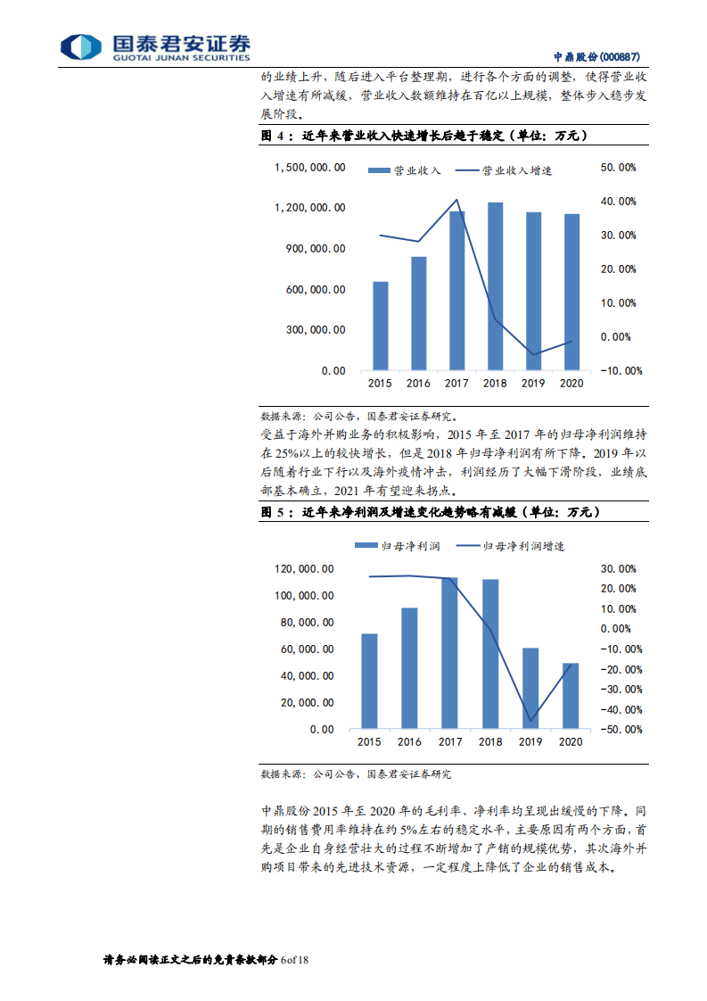 中鼎股份-公司首次覆盖报告：橡胶龙头实力不菲，智能底盘开启新成长-210824.pdf 第6页