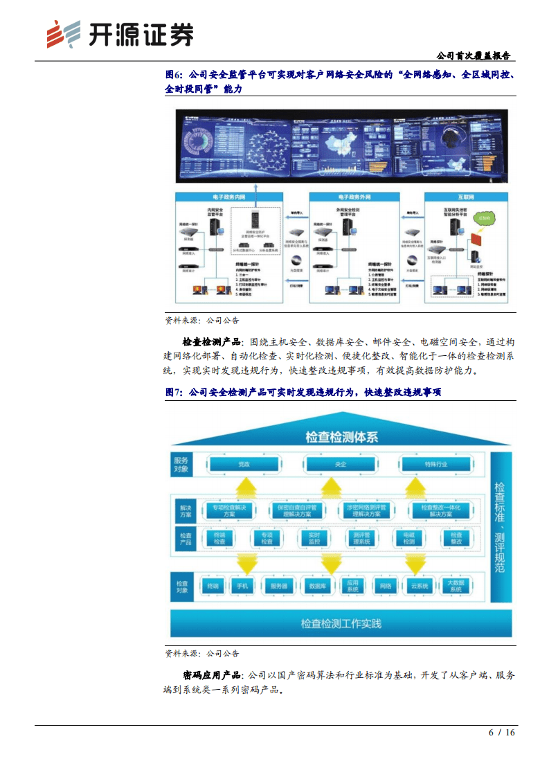 中孚信息-公司首次覆盖报告：从&ldquo;保密安全&rdquo;走向&ldquo;数字安全&rdquo;，长期成长路径逐渐清晰-210914.pdf 第6页