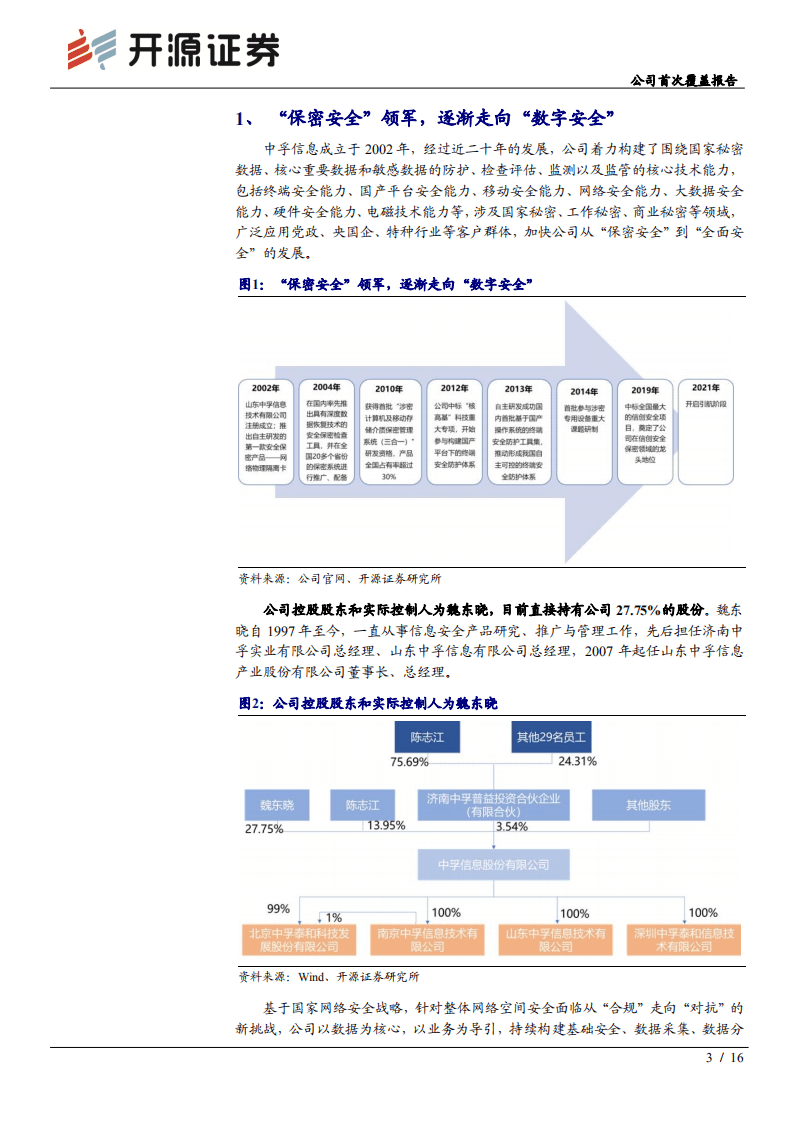 中孚信息-公司首次覆盖报告：从&ldquo;保密安全&rdquo;走向&ldquo;数字安全&rdquo;，长期成长路径逐渐清晰-210914.pdf 第3页