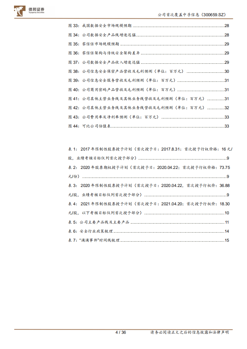 中孚信息-从保密到大安全，书写成长新篇-210910.pdf 第4页