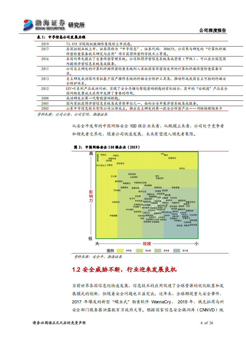 中孚信息-深度报告：安全保密行业领先，高景气发展可期-200217.pdf 第6页
