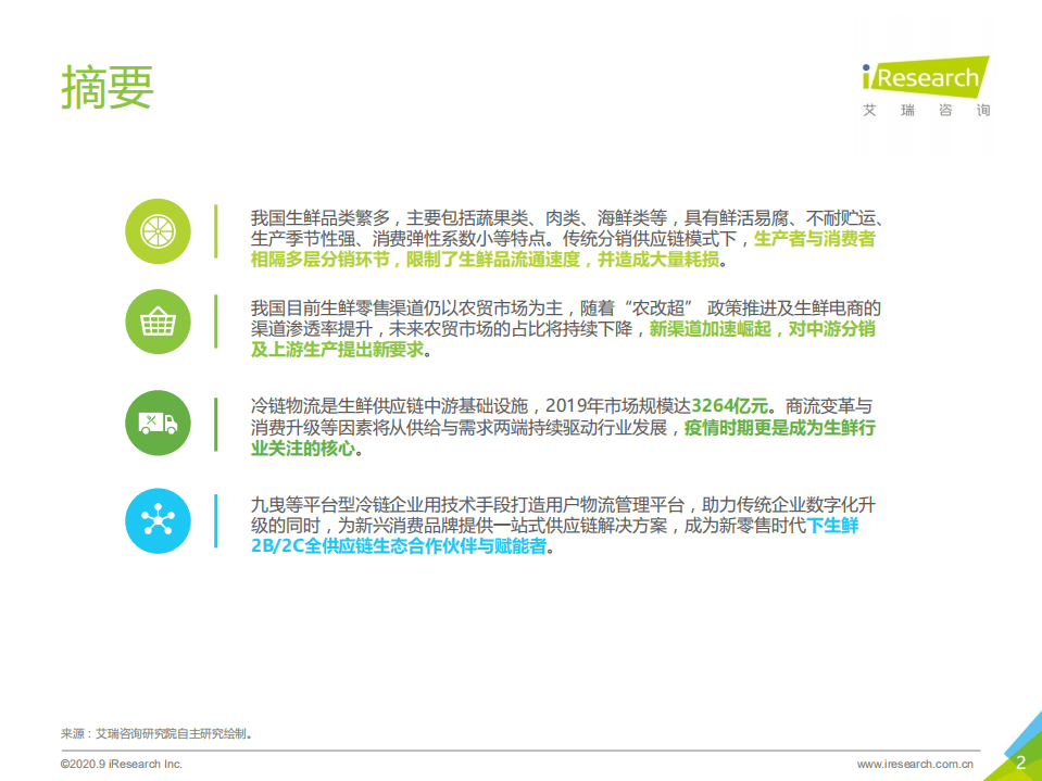 艾瑞咨询：2020年中国生鲜供应链行业研究报告.pdf 第2页