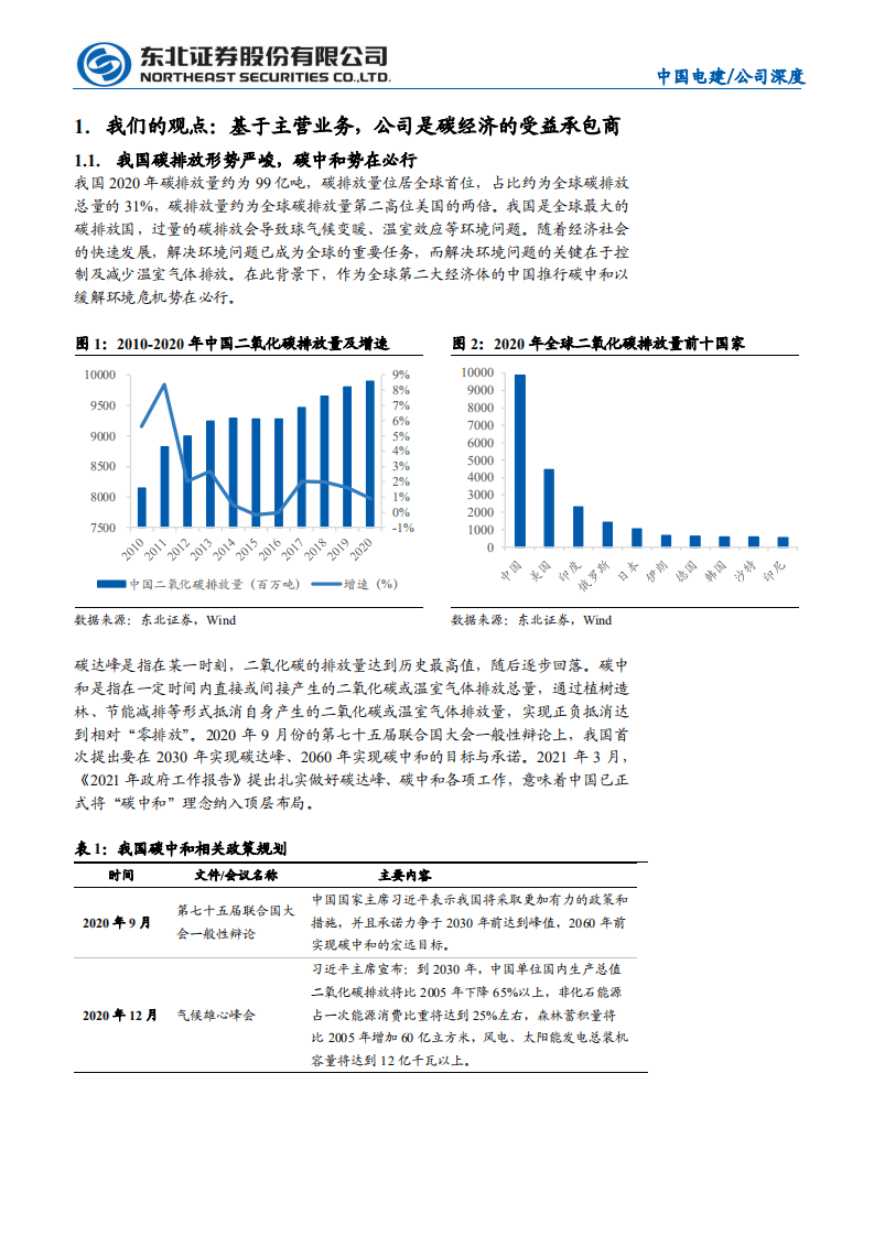中国电建-不可忽视的碳经济受益承包商-210727.pdf 第5页