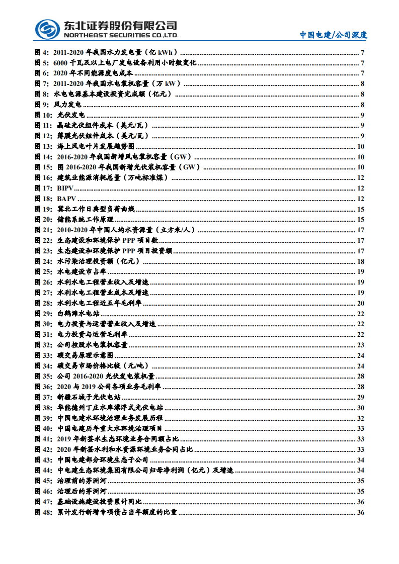 中国电建-不可忽视的碳经济受益承包商-210727.pdf 第3页