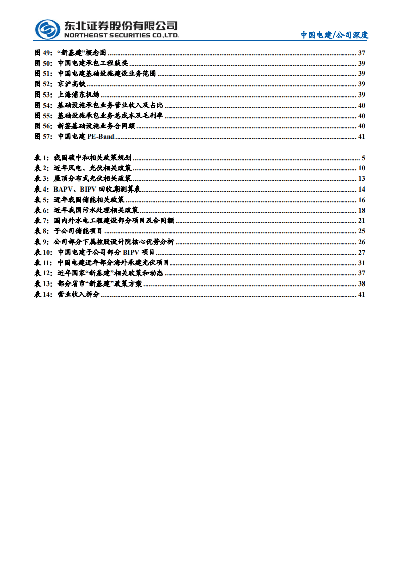 中国电建-不可忽视的碳经济受益承包商-210727.pdf 第4页