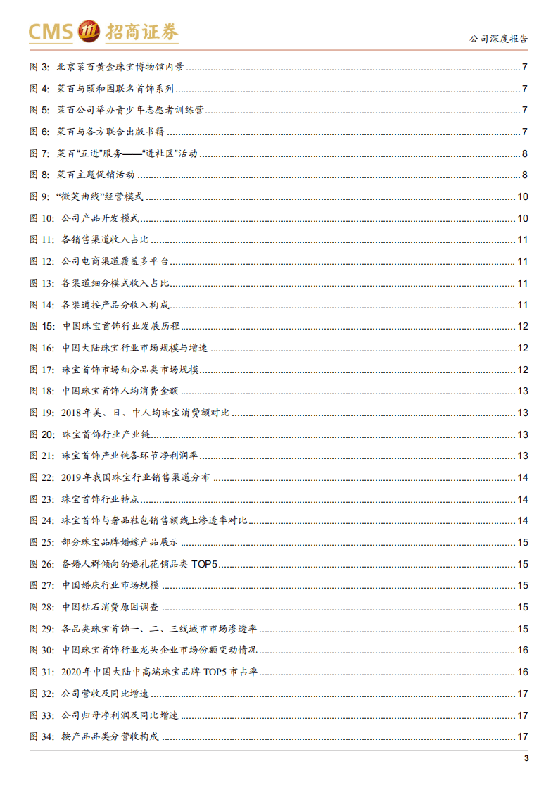 菜百股份-新股分析：中国黄金第一家，稳健腾飞正当时-210921.pdf 第3页