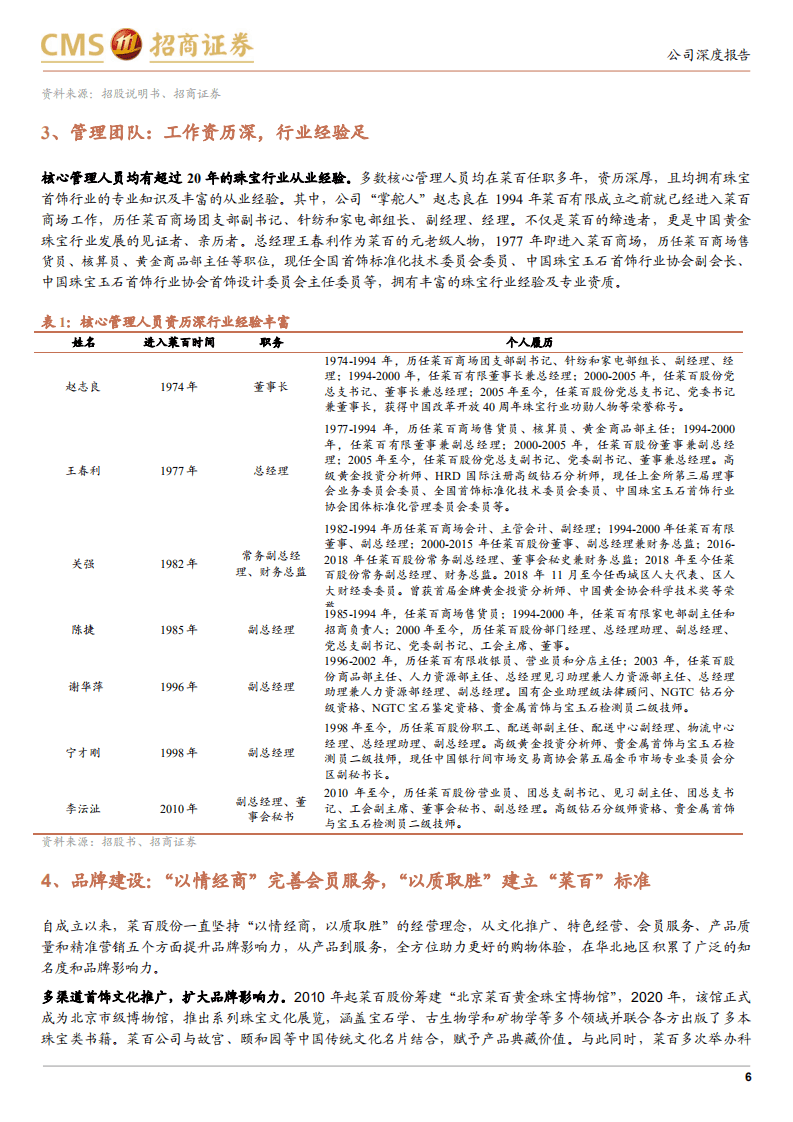 菜百股份-新股分析：中国黄金第一家，稳健腾飞正当时-210921.pdf 第6页