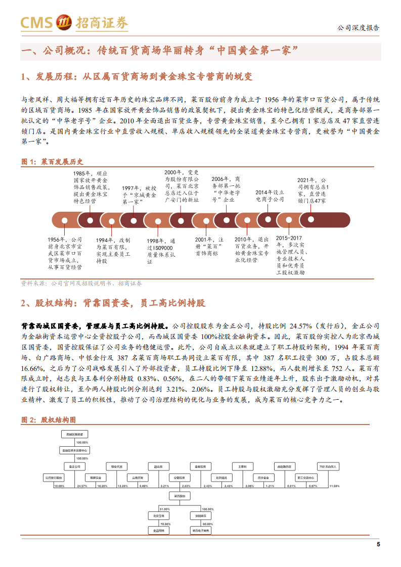 菜百股份-新股分析：中国黄金第一家，稳健腾飞正当时-210921.pdf 第5页